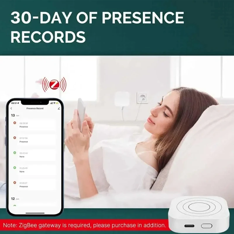 Zigbee Detector de presencia humana, Sensor de movimiento de 24G de onda milimétrica, funciona con Tuya y Alexa, duradero