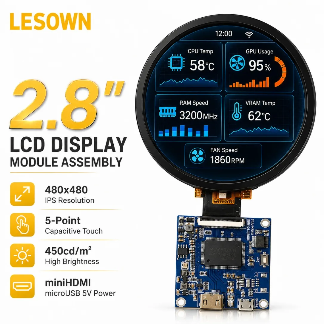 LESOWN 2.8in 480*480 Square Capacitive Touch LCD Matrix miniHDTV Driver-Free 1200:1 Contrast for Industrial Gauge