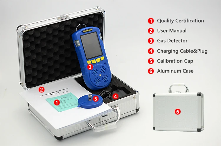 Portable Multi Gas Detector New Function CH4 O2 H2S CO CO2 Gas Analyzer
