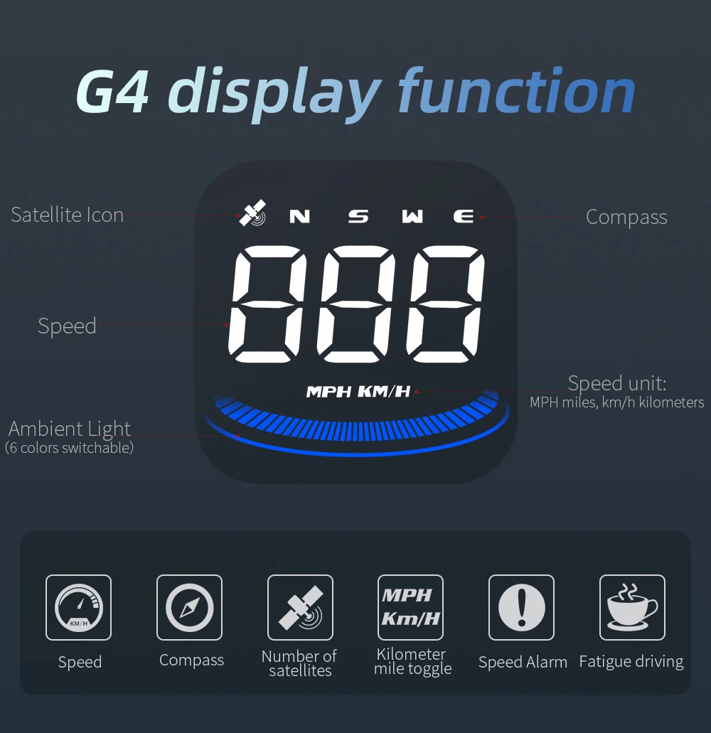 New Generation Hud G4 Head up Display Automotive Car GPS Speedometer Kmh Mph Overspeed Car Alarms Head-up Display