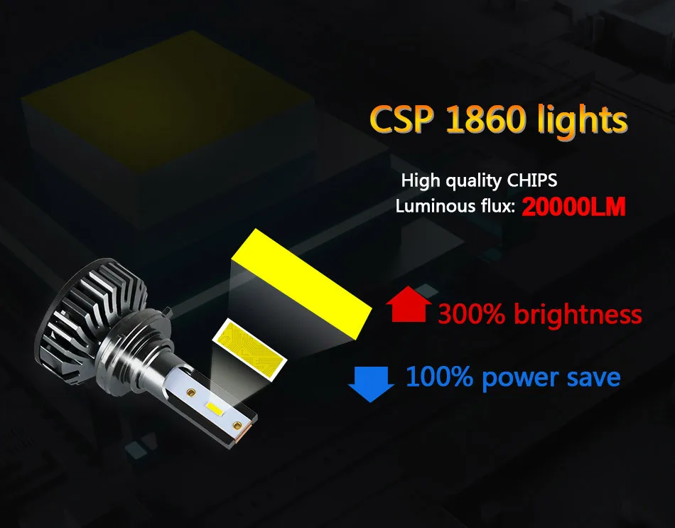 Imagem -03 - Farol Led do Carro 200lm 00120 w Chip Csp 1860 3000k 4300k 6000k 8000k h4 h7 h1 H11 h8 h9 9005 h7 H11 2x