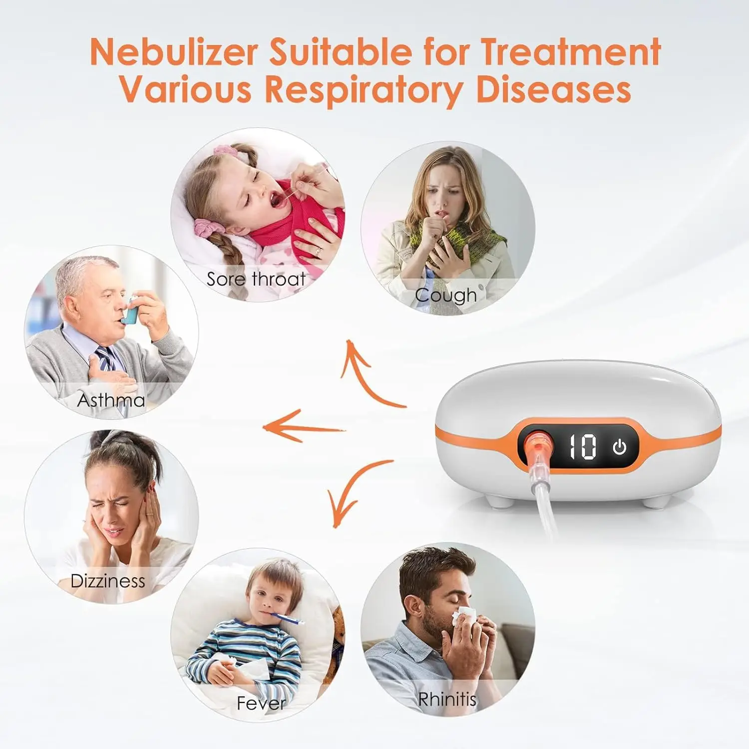 Portable Nebulizer, Nebulizer Machine for Adults Kids, Mini Handheld Timing can Nebulizer with Mouthpiece Adults&Chlid Masks - Image 4