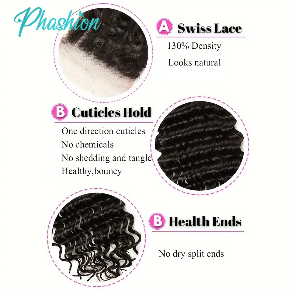 Phashion Deep Wave 13x4 Lace Frontal & HD Transparent Swiss 4×4 Closure Pre Plucked Brazilian Remy Human Hair For Black Women