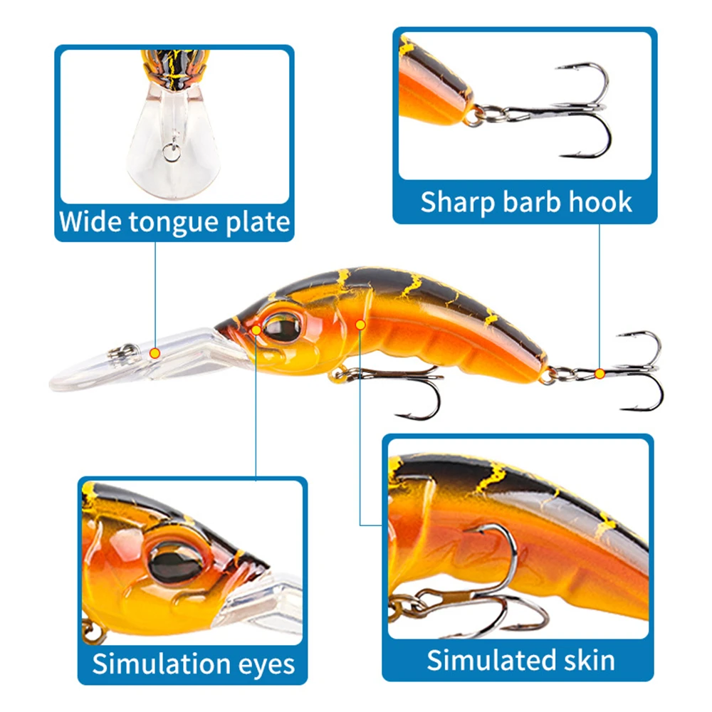 1 pz Minnow Fishing Lure 12.2cm 14.5g Floating Hard Wobbler Bait Crankbait Carp Striped Bass Pesca attrezzatura da Pesca SwimBait