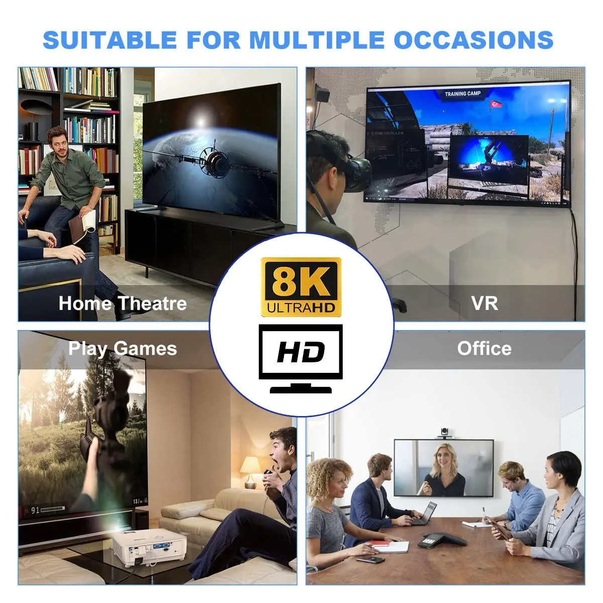 K 60HZ Mini Micro HDMI to HDMI 2.1-Compatible Adapter Converter For Laptop Graphics Card Camera HDTV Monitor Projector PS4 PS5