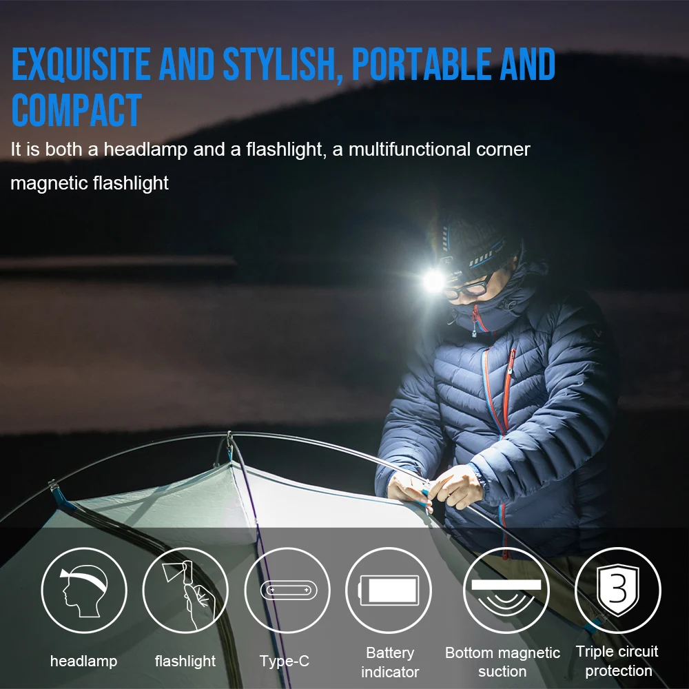 Trustfire MT18 1100lm LED Headlamp USB Rechargeable 180° Headlight Powerful Waterproof Head Torch with Magnetic Tail Flashlight