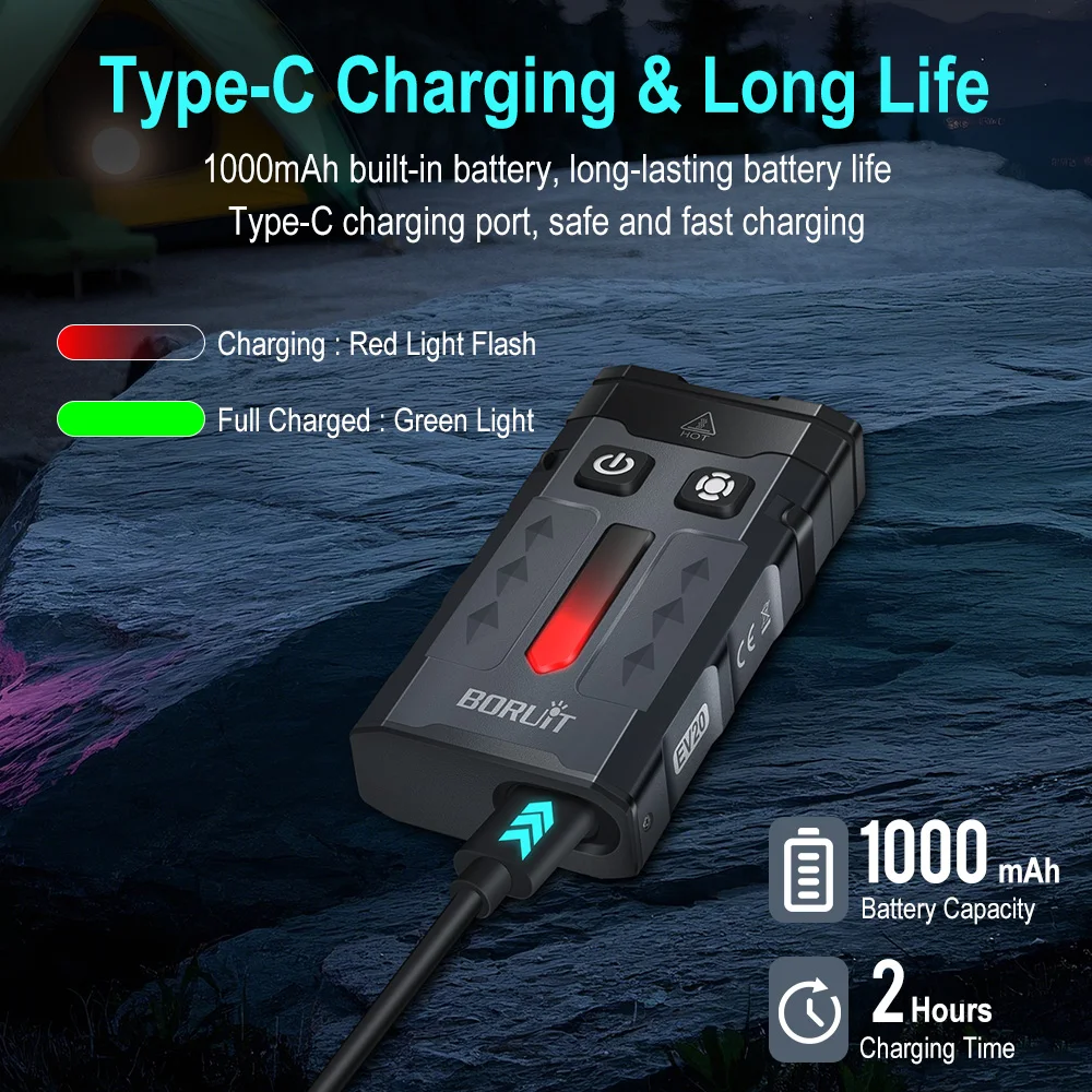 BORUiT EV20 EDC Flashlight LED Keychain Light RGB Light 1100LM Type-C Rechargeable Mini Torch Outdoor Camping Pocket Lantern