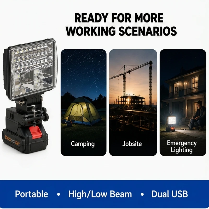 Portable Floodlight 8 Inch FOR Makita 18V Battery LED Work Lamp High Low Beam Dual USB Handle for Workshop Auto Repair Camping