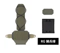 RG