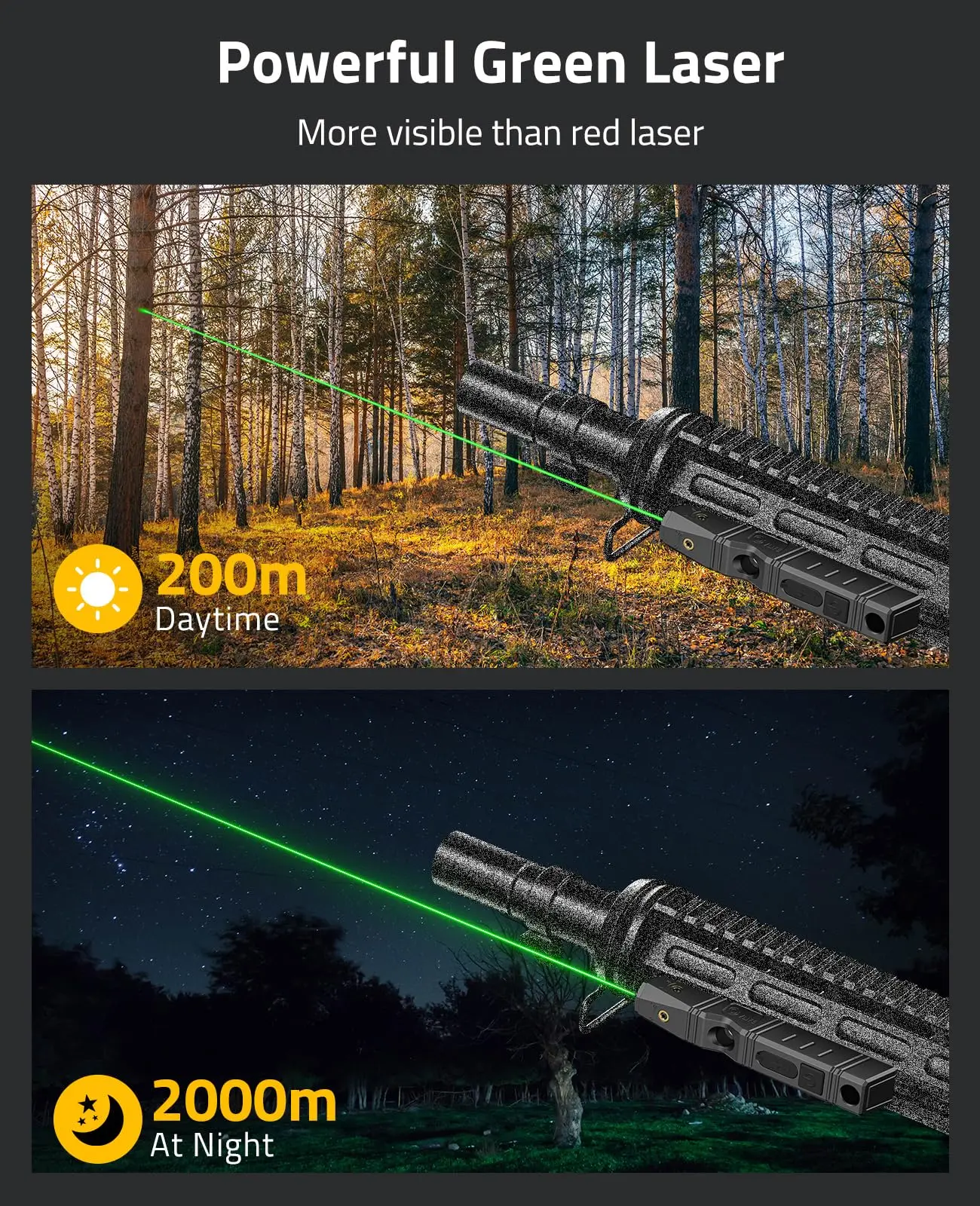 CVLIFE – visée Laser verte, stroboscope tactique à profil bas, Rechargeable pour fusil, Compatible avec la Surface de Rail m-lok
