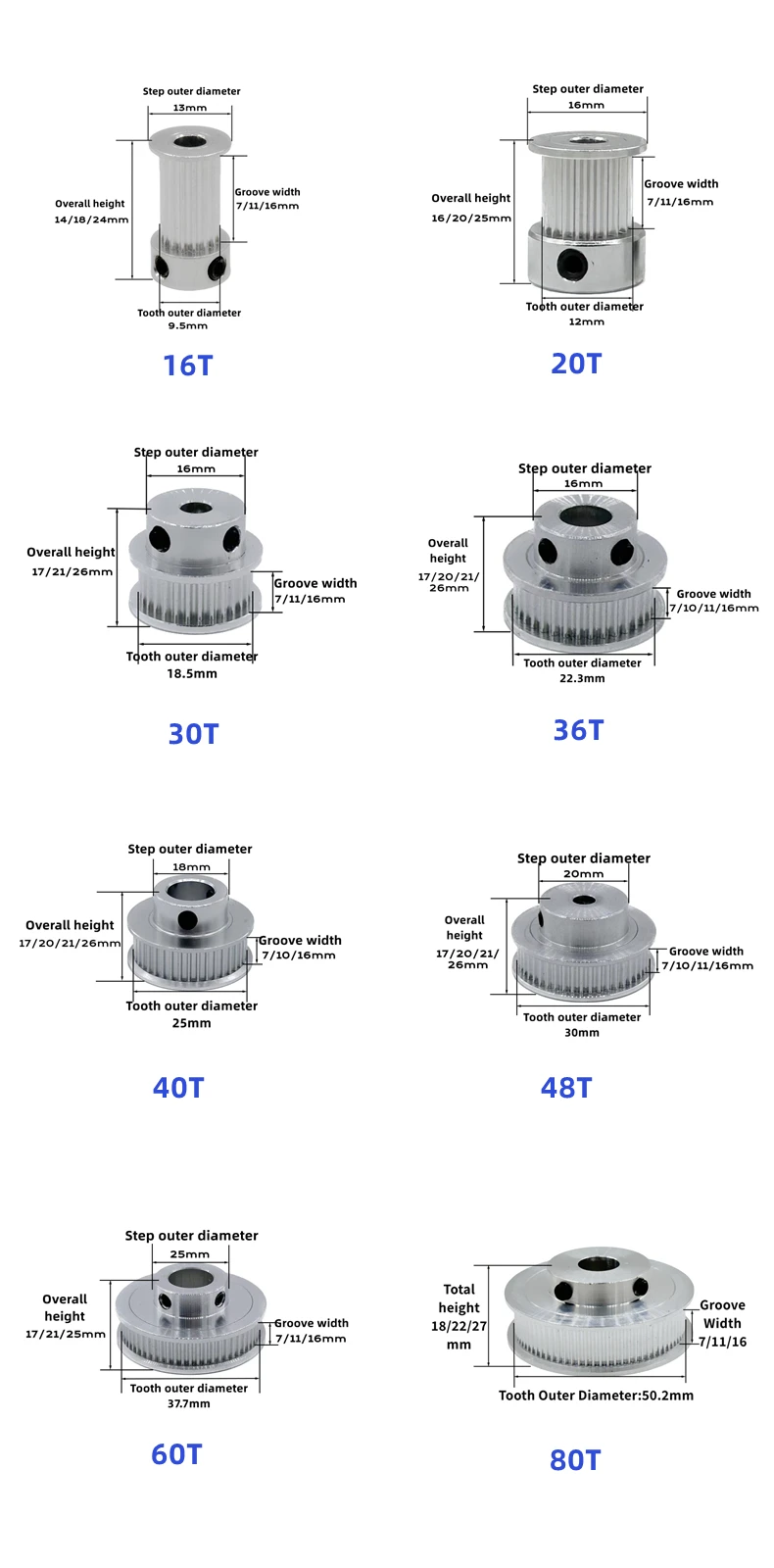 2GT Synchronrad 2M 16T 20T 30T 36T 40T 48T 60T 80 Zahnriemenbreite 6/10mm Öffnung 5/6/8/10mm 3D-Drucker GT2 Riemenscheibe – Detail 3