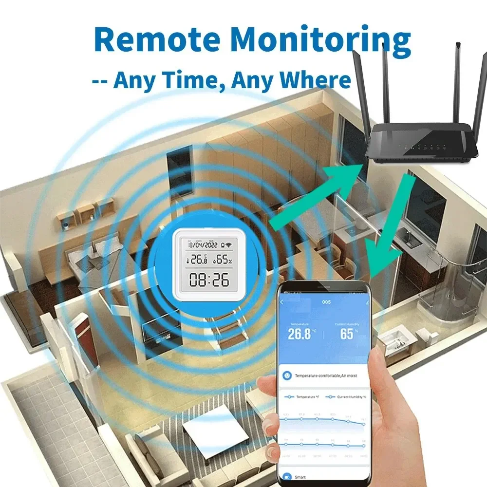 Tuya Sensor Kelembaban Suhu WiFi, lampu latar hidup pintar Sensor termometer mendukung Alexa Google Home Assistant