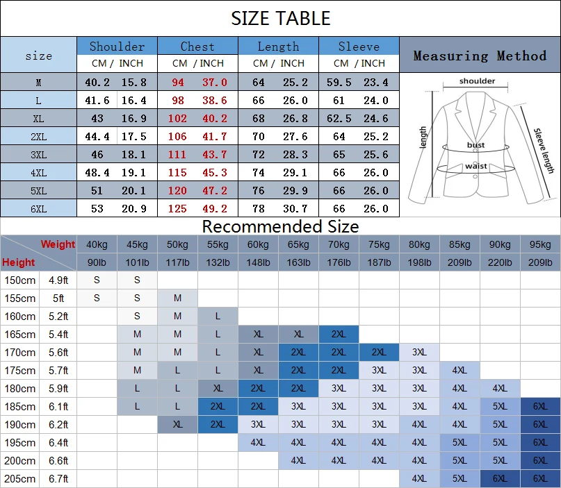 6XL Mens Luxury Printed Suit Night Club Stage Wedding Social Casual Suit Slim Formal Fit Casual Men Blazer Jacket Plus Size