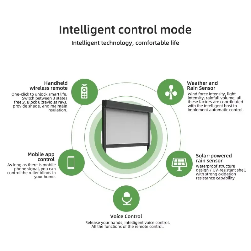 Hot selling Grade A fabric dustproof remote control connection Alexa Google Wifi electric double roller blinds for windows