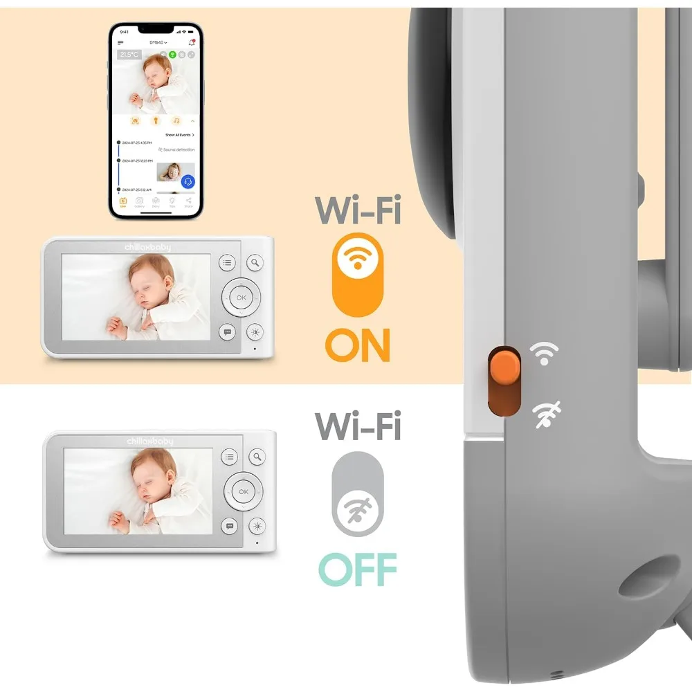 Chillax Daily Video Baby Monitor - WiFi Smart Baby Monitor with Two Cameras & Parent Unit,App Support,HD Camera, Privacy Protect