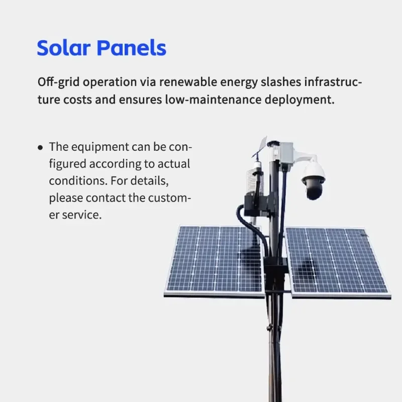 Smart Solar Agricul…