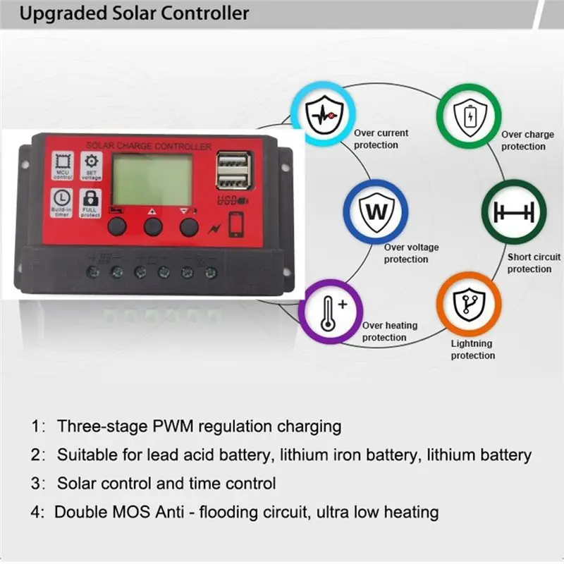 N34R-Solar Charging Controller 30A 12V 11.1V LCD Display USB Input/Output With DC Hole Photovoltaic Management Unit