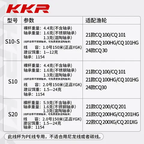 KKR-spolen modifierad S10/20 modifierad trådkopp passar SHIMANO CQ 100/100HG/200/200HG/200XG 6 best sales Shimano reservspole - №1