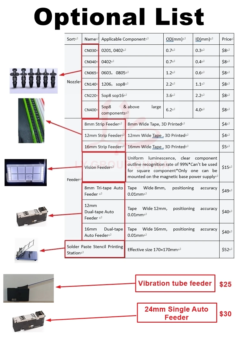 Máquina automática de recogida y colocación SMT K1 PRO, montaje de Chip LED con cabezales duales SMD, sistema de cámara de Triple visión, boquillas de alta velocidad