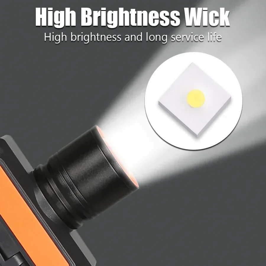 Krachtige LED-koplamp met 4 verlichtingsmodi Outdoor noodzaklamp TYPE-C Oplaadbare zoomlamp Waterdichte campinglamp