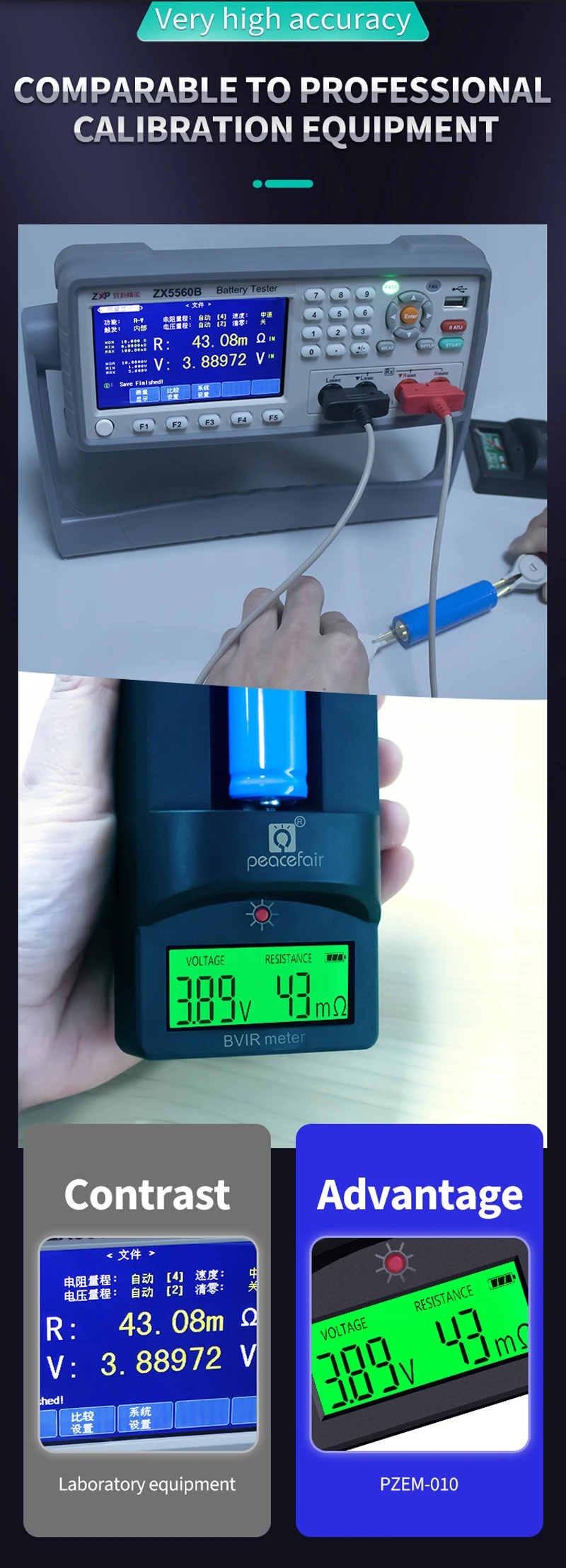 Tester di resistenza interna della batteria al litio voltmetro SOC Meter per caricabatterie 3.2V 3.7V 18650 AAA AA li-ion LTO Lifepo4