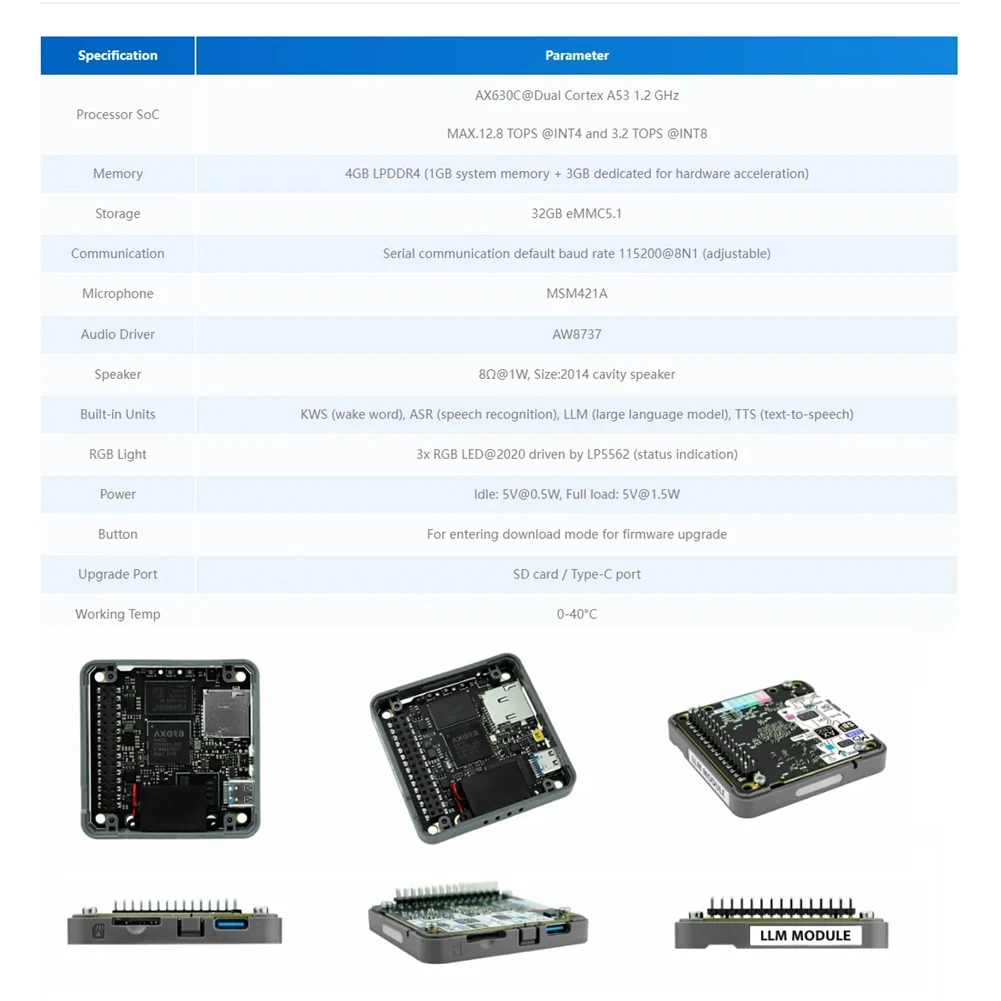 A56XQ LLM (Large Language Model) Module (AX630C) Edge AI Development Board Suitable for Offline Model Operation