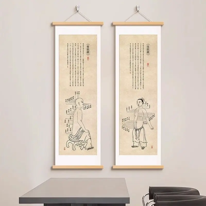 Chinese Medicine Acupuncture Chart Wall Art Traditional Meridian Poster for Wellness Center Yoga Studio Aesthetic Room Decor