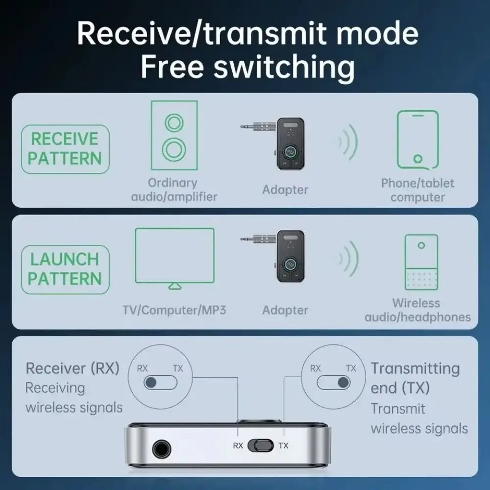 

2 в 1 Bluetooth 5,3 приемник-передатчик мини беспроводной Bluetooth беспроводной адаптер светодиодные индикаторы 3,5 мм AUX