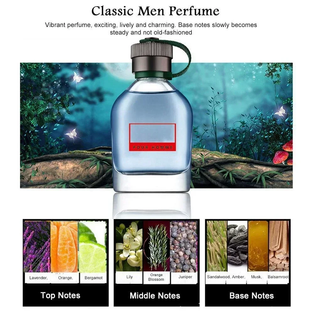 Conjunto De Perfume Maduro Masculino, Fragrância Colônia, Duradoura, Presente De Natal, Ação De Graças