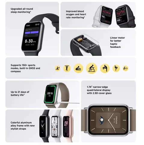 Xiaomi Mi Band 9 Pro International для мониторинга глюкозы