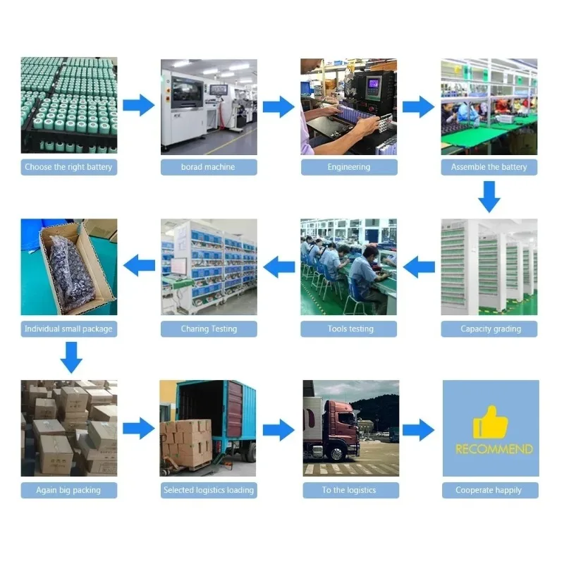 High Quality New18650 Rechargeable Battery 3.7V 18650 12000mAh Capacity Li-ion Rechargeable Battery For Flashlight Torch Battery