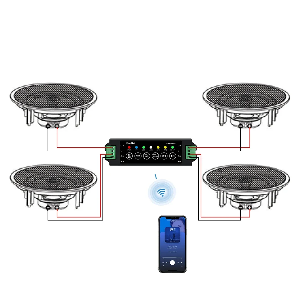 Caixa Amplificadora Herdio-Bluetooth para Alto-Falante de Teto, Adaptador de Energia, Receptor 4-Way, Estéreo, UE, EUA, Reino Unido, AU, 24V, 3A