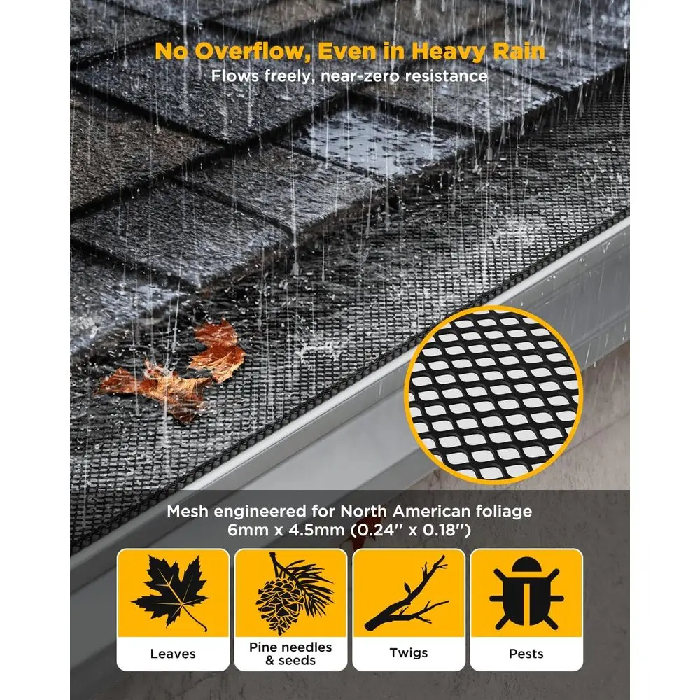 6 Inch Heavy Duty Steel Leaf Filter Gutter Screens, Snap in Anti-Overflow Micro Mesh Protection Covers, Fit 4, 5 and 6 K Style R