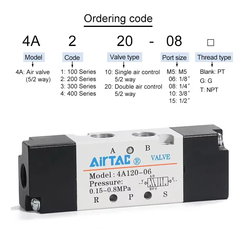 HLH AIRTAC Original Pneumatic 5/2 Way Double Air Control Valve 4A120-M5 4A120-06 4A220-06 4A220-08 4A320-08 4A320-10 4A420-15