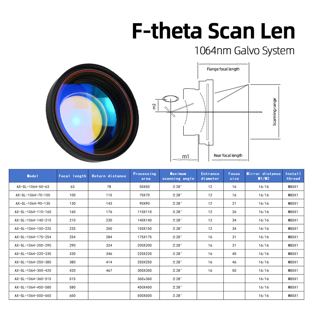 Axrayser F-theta Scan Lens 1064nm 70x70 F100 - 500x500 F650 Field Lens for YAG Fiber Laser Galvo System