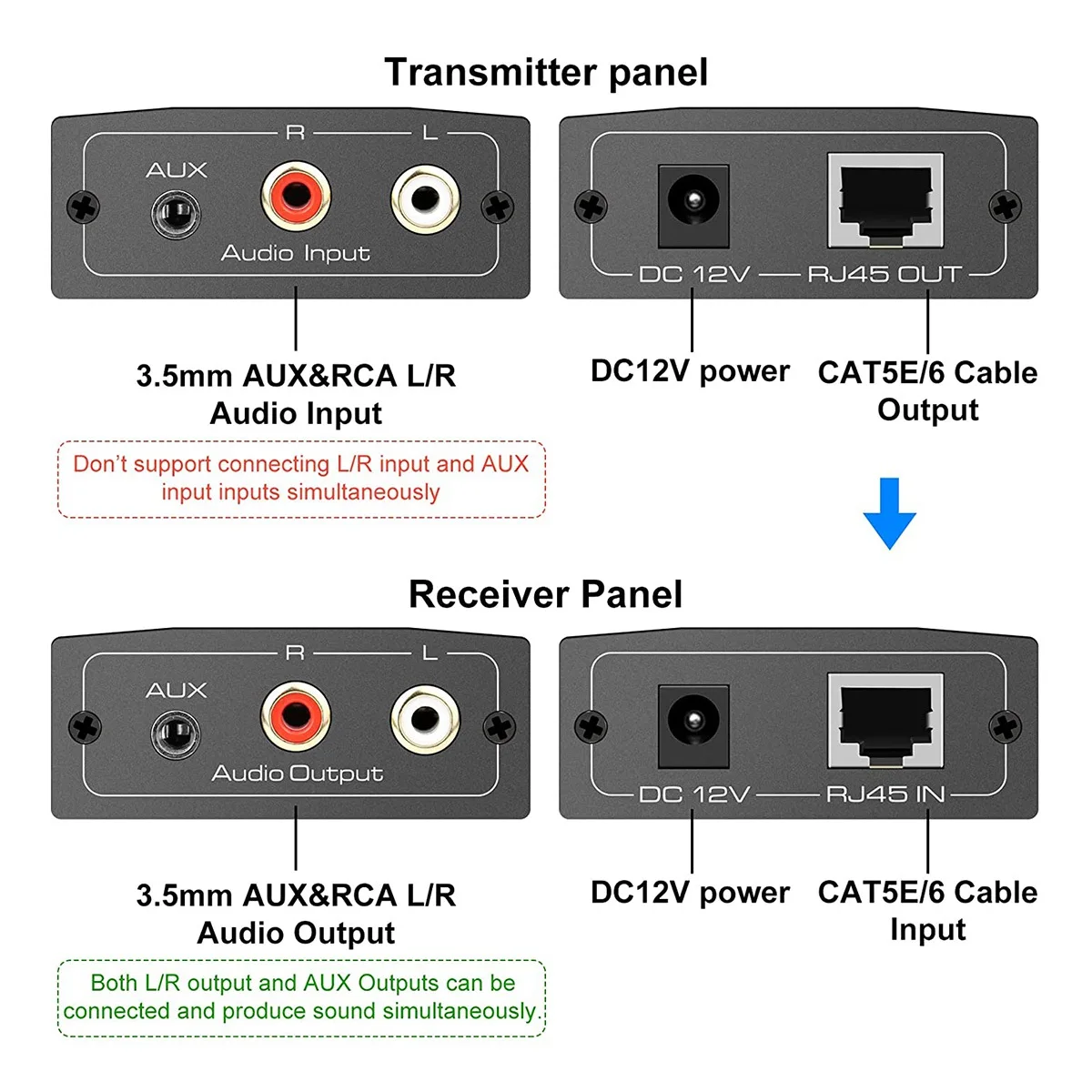 موسع صوت تناظري ، قابس يو ، ستيريو فوق إيثرنت ، فردي ، Cat5E ، كابل 6 ، 7 يصل إلى ، m ، محول صوت ، وقي ، RCA