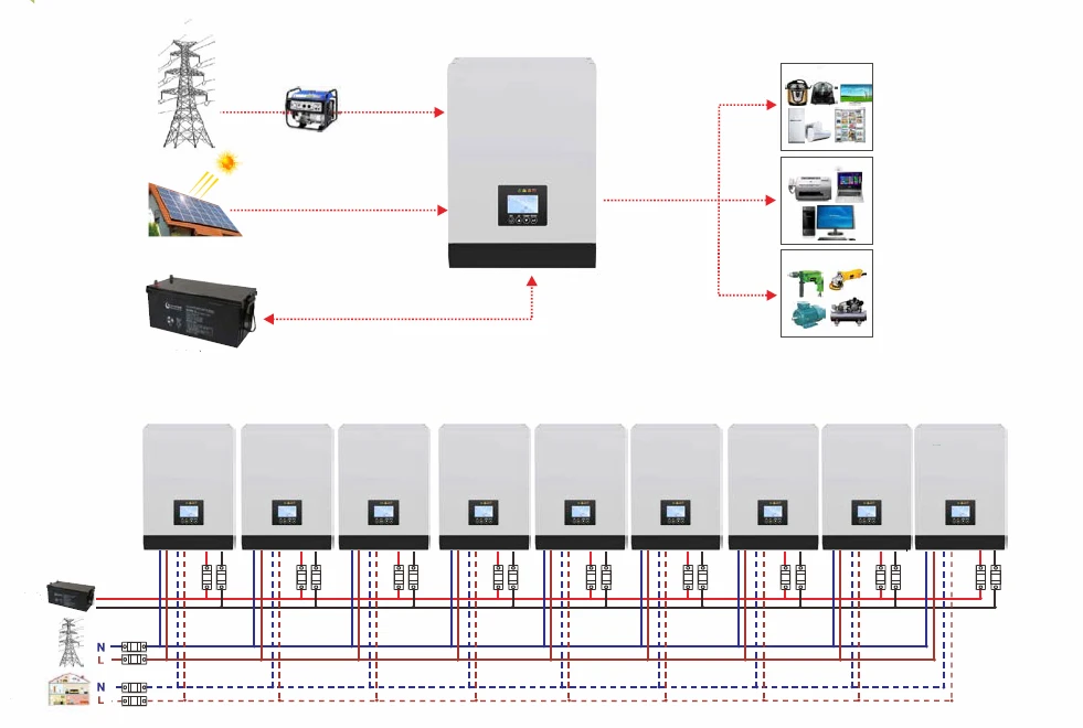 Inversores de energía Solar de CA a CC para batería doméstica, inversor híbrido MPPT 5kva