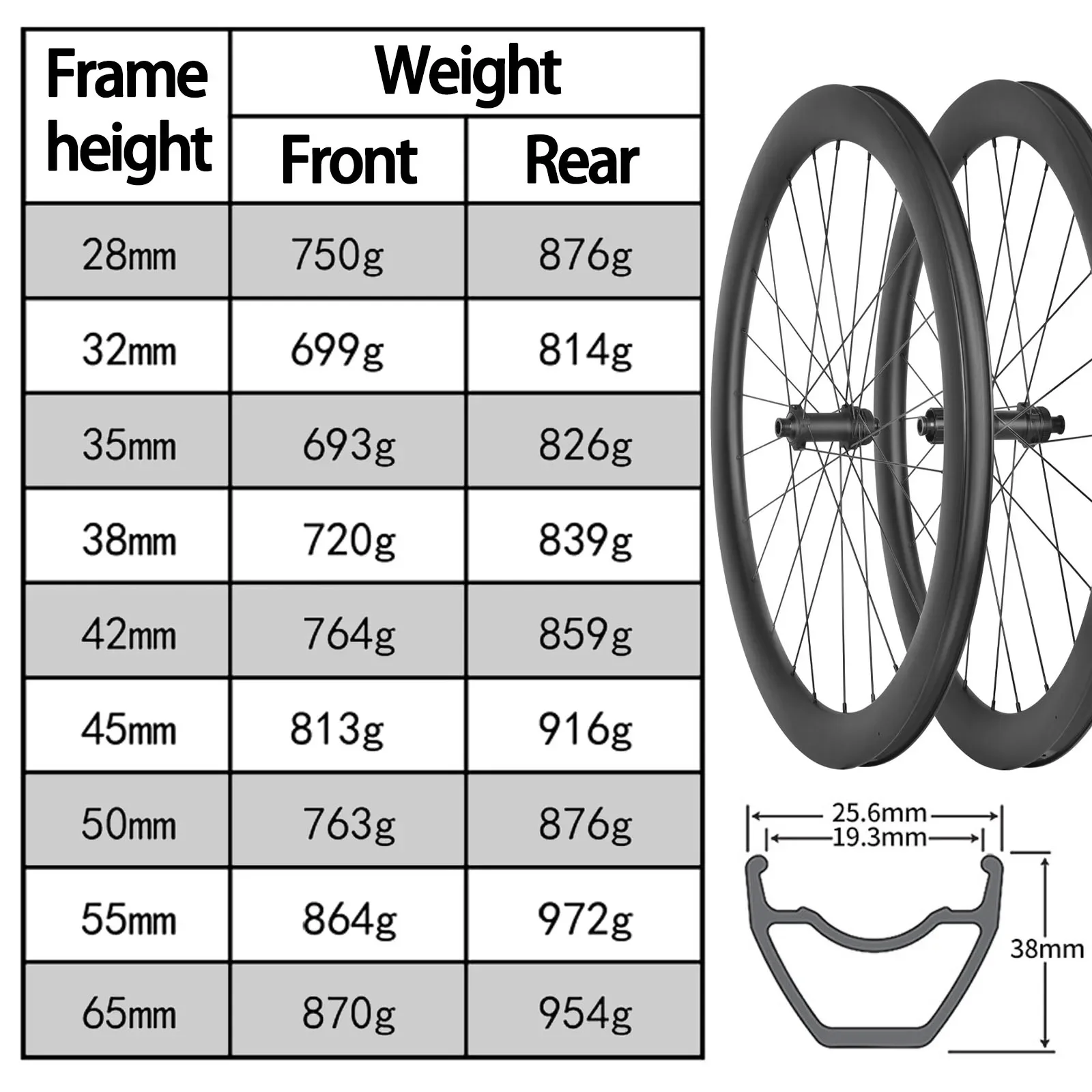 Carbon Fiber Road bikes Wheels 700c disc carbon wheelset rims 24 Holes 28 32 35 38 45 50 55 65mm Center Lock Game racing wheel