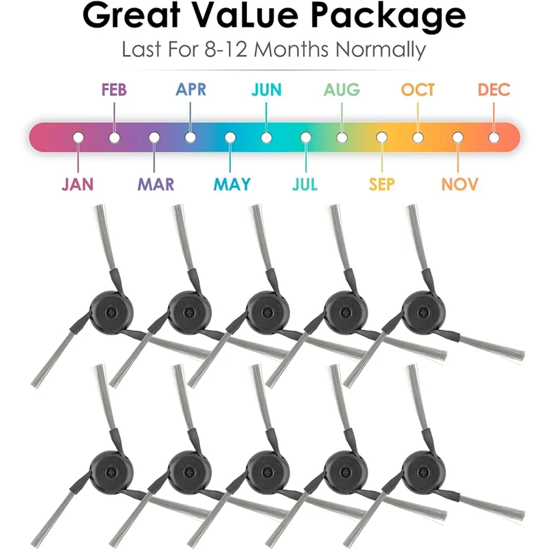 【Flash Sale】10PCS Side Brush For Dreame X40 Ultra/ L10S Pro Ultra Heat/ X30 Ultra/L10S Ultra Gen 2/L40 Ultra Vacuum Cleaner Part