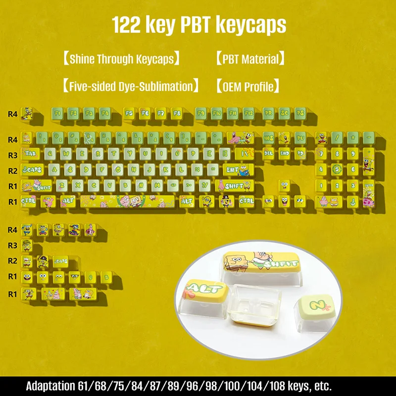 Imagem -02 - Conjunto de Teclas Pbt para Teclado 61 65 68 75 82 87 98 104 108 Layout Adorável Verde e Amarelo Perfil Oem Teclado Personalizado