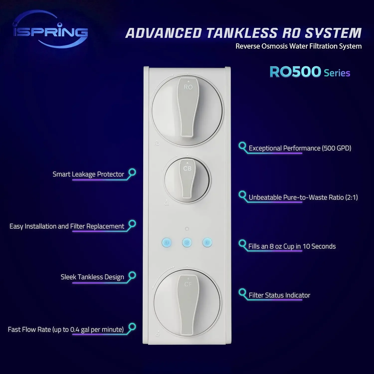 RO500-BN Tankless RO Reverse Osmosis Water Filtration System, 500 GPD Fast Flow, Brushed Nickel Faucet, 2:1 Pure to Drain Ratio