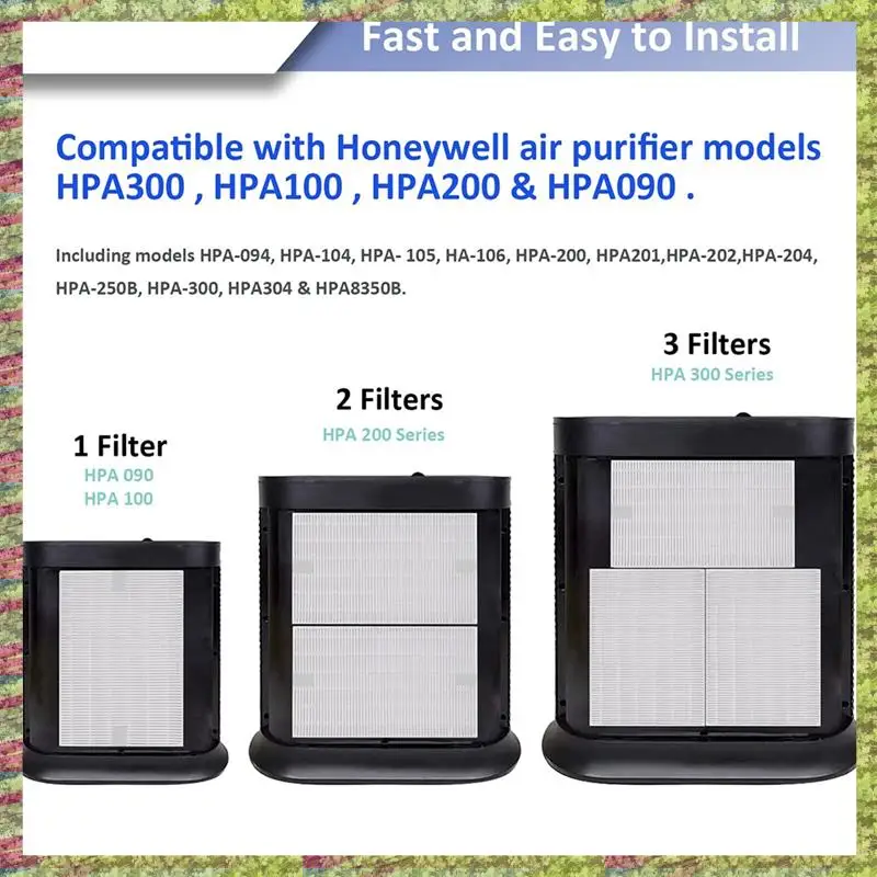 6PCS Replacement HEPA Filters R For Honeywell HPA300 HPA200 HPA100 Air Purifiers Filter HPA300 HPA090 HPA250 Series Accessories