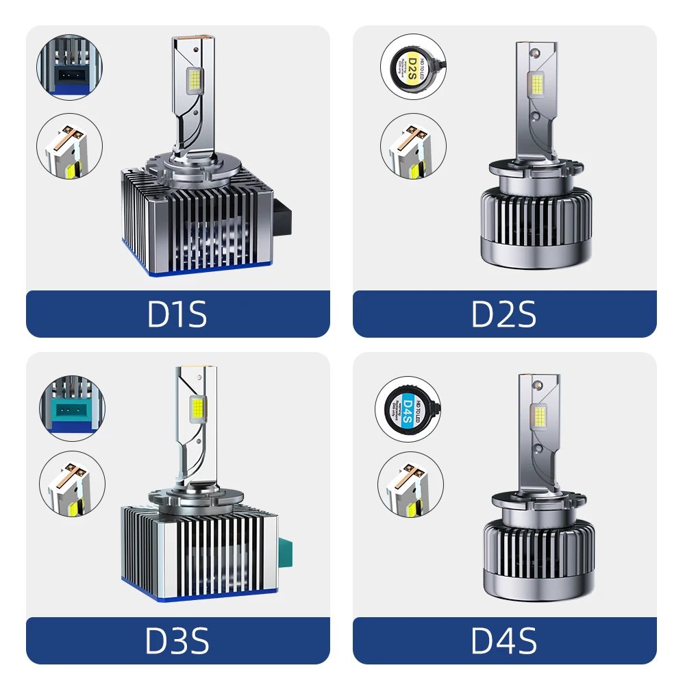 D1S Car Led Headlight D3S Canbus Bulbs CSP D4S D5S D2S D8S 12000LM 100W Super Bright Head Lights D1R D4R D2R D3R D Series Lamps