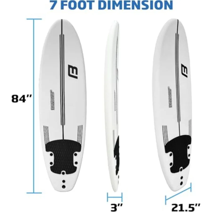 description