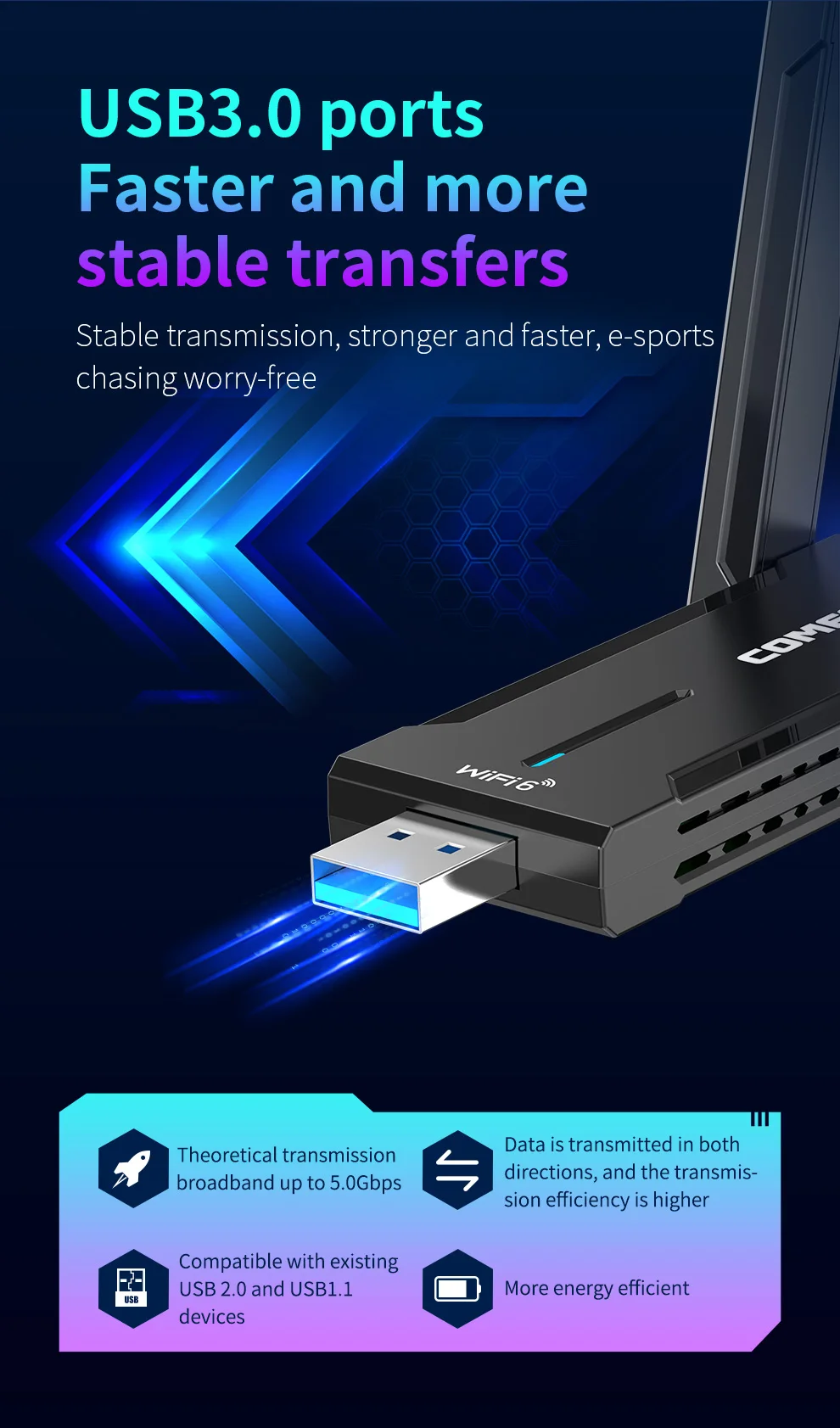 AX5400 Free Drive WiFi 6 Adapter 2.4G 5G 6G Tri-band 5374Mbps Wireless Dongle 802.11ax USB3.0 Gaming Network Card WPA3 MU-MIMO