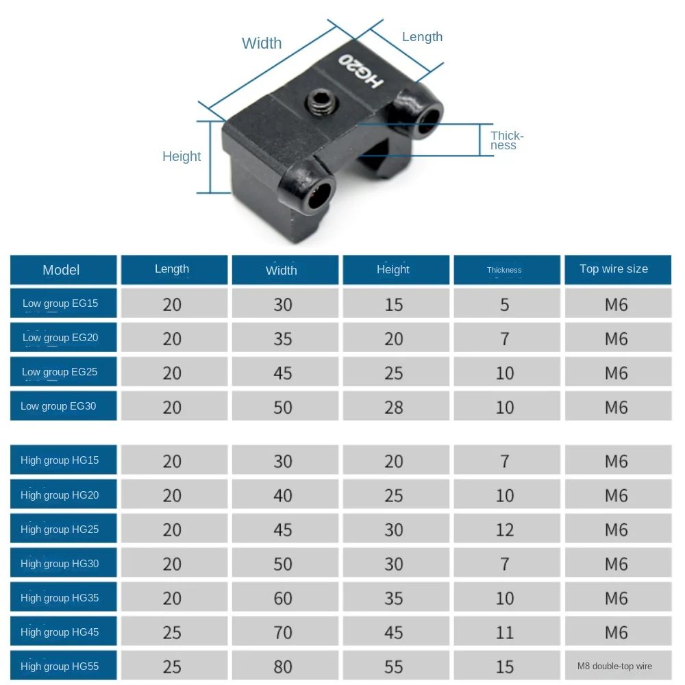 Linear  guide rail slider limit block HGH15HGH20 stroke fixed block limiter buffer side lock anti-collision block CNC 3D printer