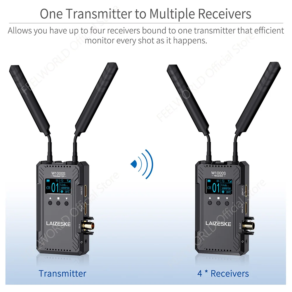 نظام نقل الفيديو اللاسلكي LAIZESKE W1000S 1080P HD 1000FT Dual HDMI + SDI مدخل ومخرج مع اتصال داخلي مزدوج كامل