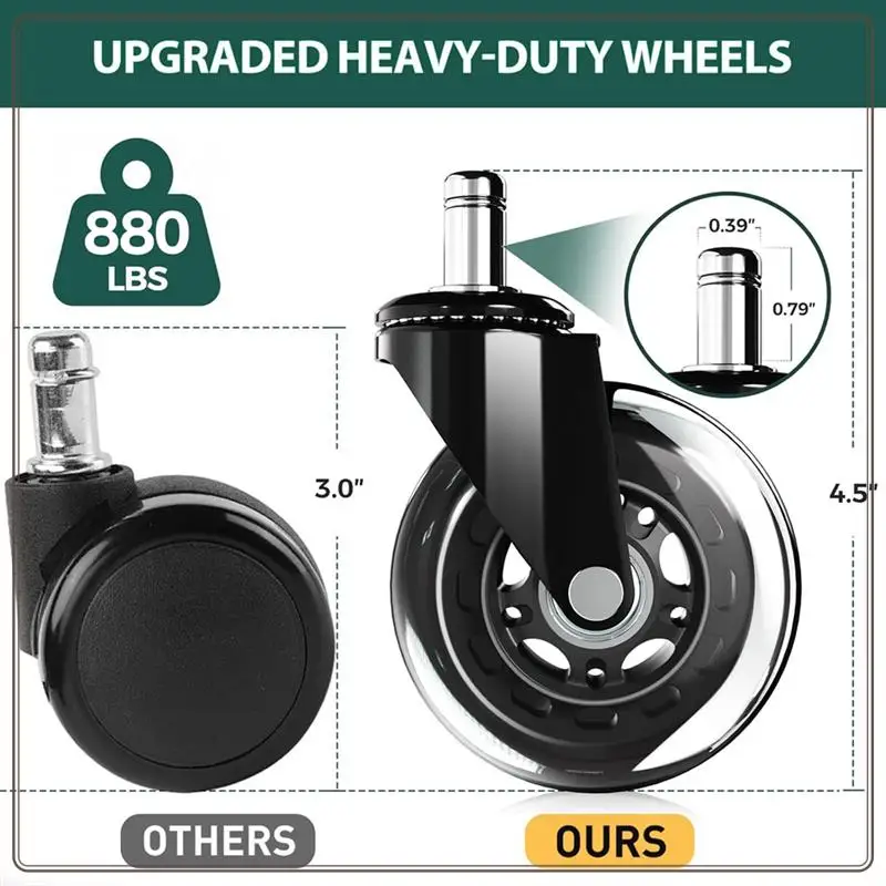 Reliable-5PCS Office Chair Wheels, Upgraded Heavy Duty Caster Wheel For Gaming Chairs, 4.5 Inch Smooth & Silence Rubber Wheels,5
