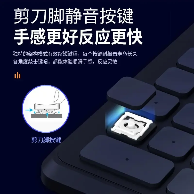 Handgezeichnete Platine mit externer Verknüpfung, Computer-Lackierbildschirm, Mini-USB, kabellose digitale Tastatur