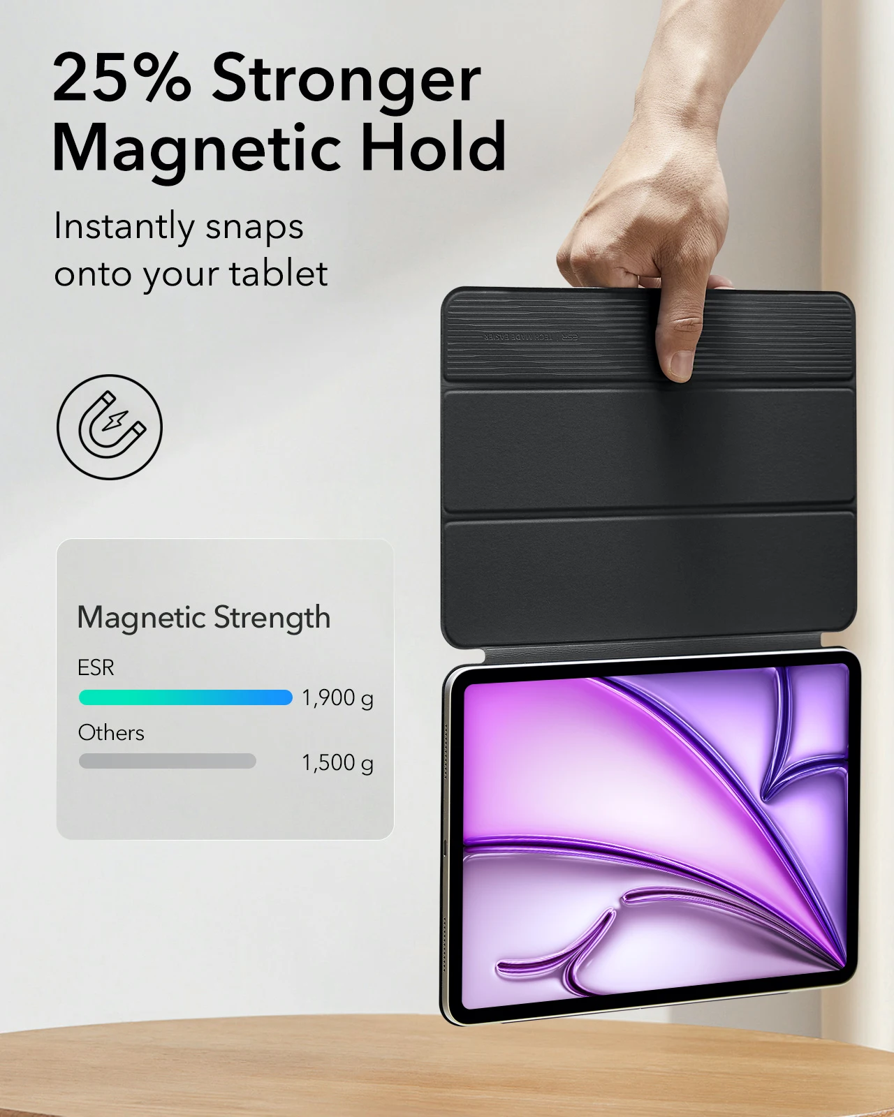 ESR case for iPad Pro 11/13 M4, strong magnetic attachment cover, supports Apple Pencil 3